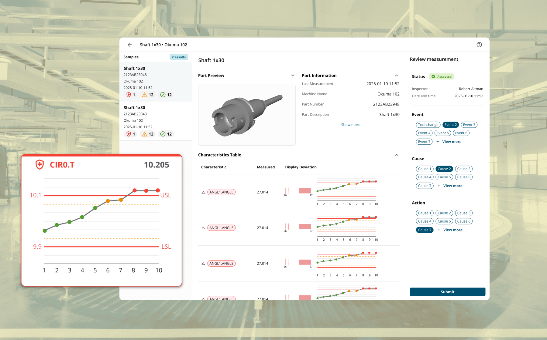Next-Gen SPC Tools for Quality Teams
